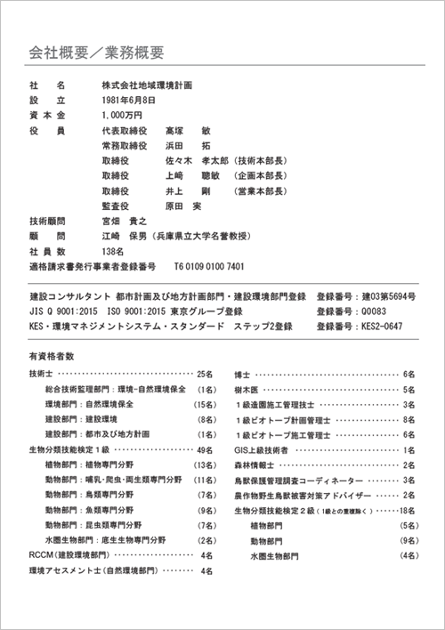 ちいかん（地域環境計画）会社概要