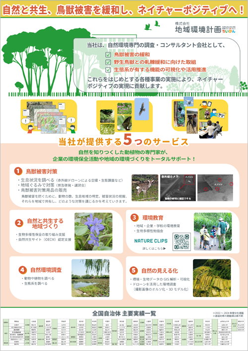 鳥獣被害対策ドットコム