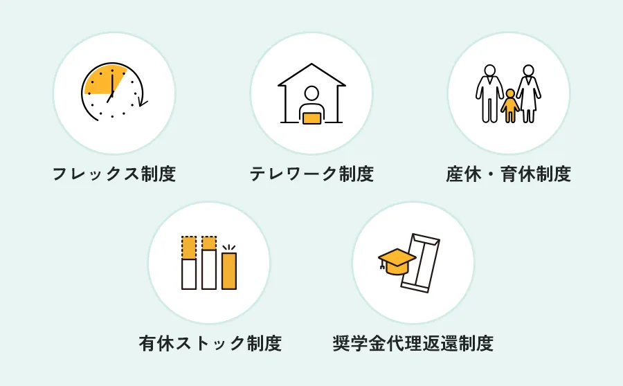 ちいかんの福利厚生