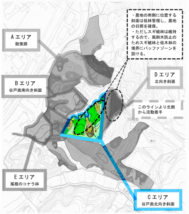 下刈りを進めているＣエリア